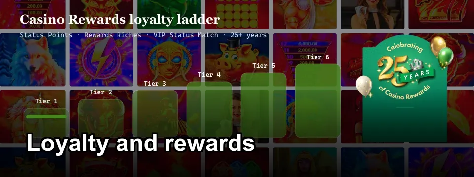 Casino Rewards six-tier loyalty ladder with Status Points and VIP Status Match